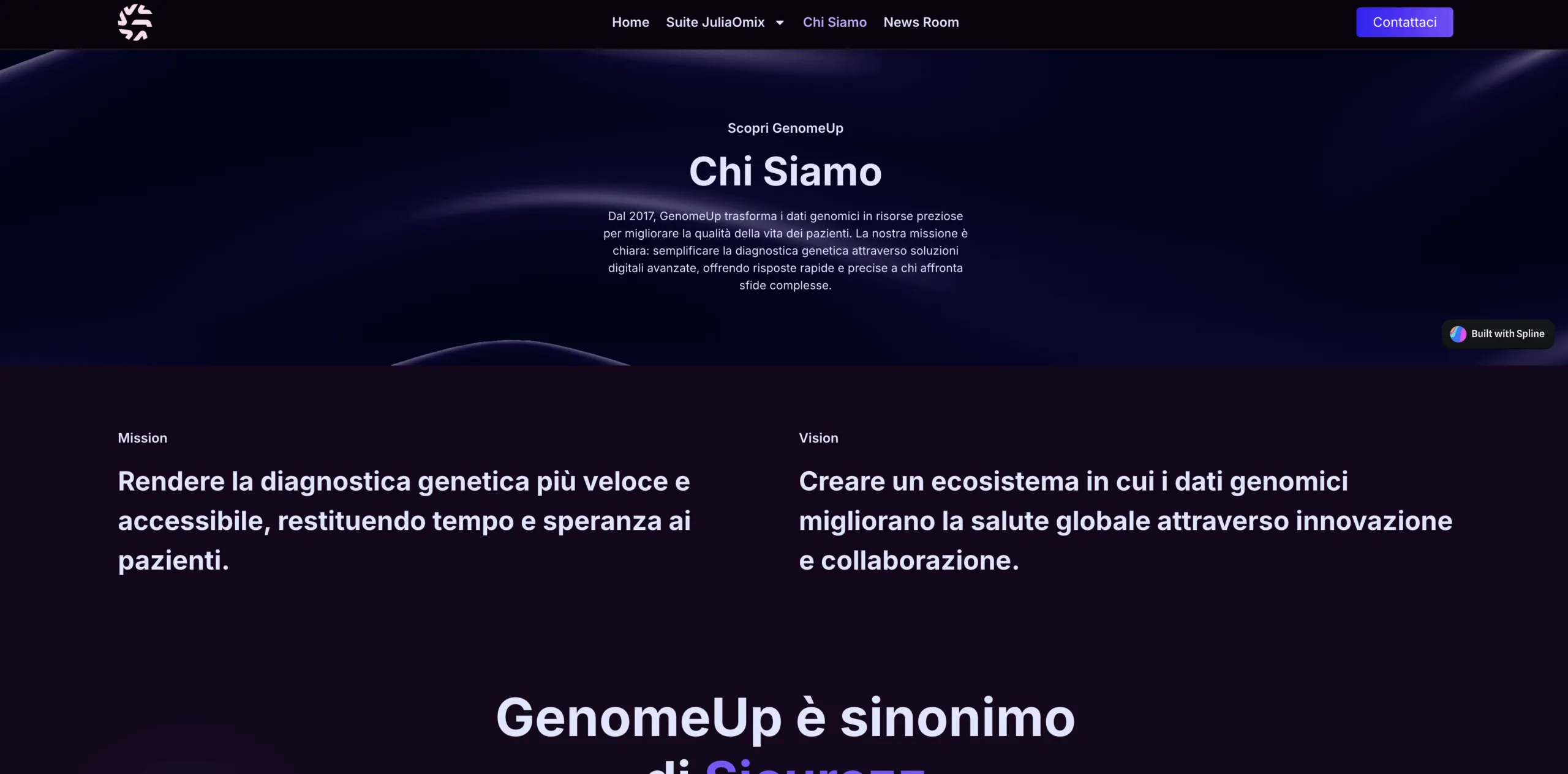 Articoli da leggere